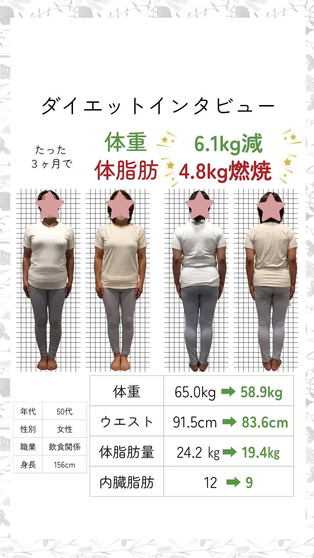 Nさん