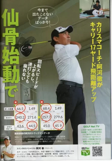 関節調律開発者の山本優子先生が週刊パーゴルフで特集されました!