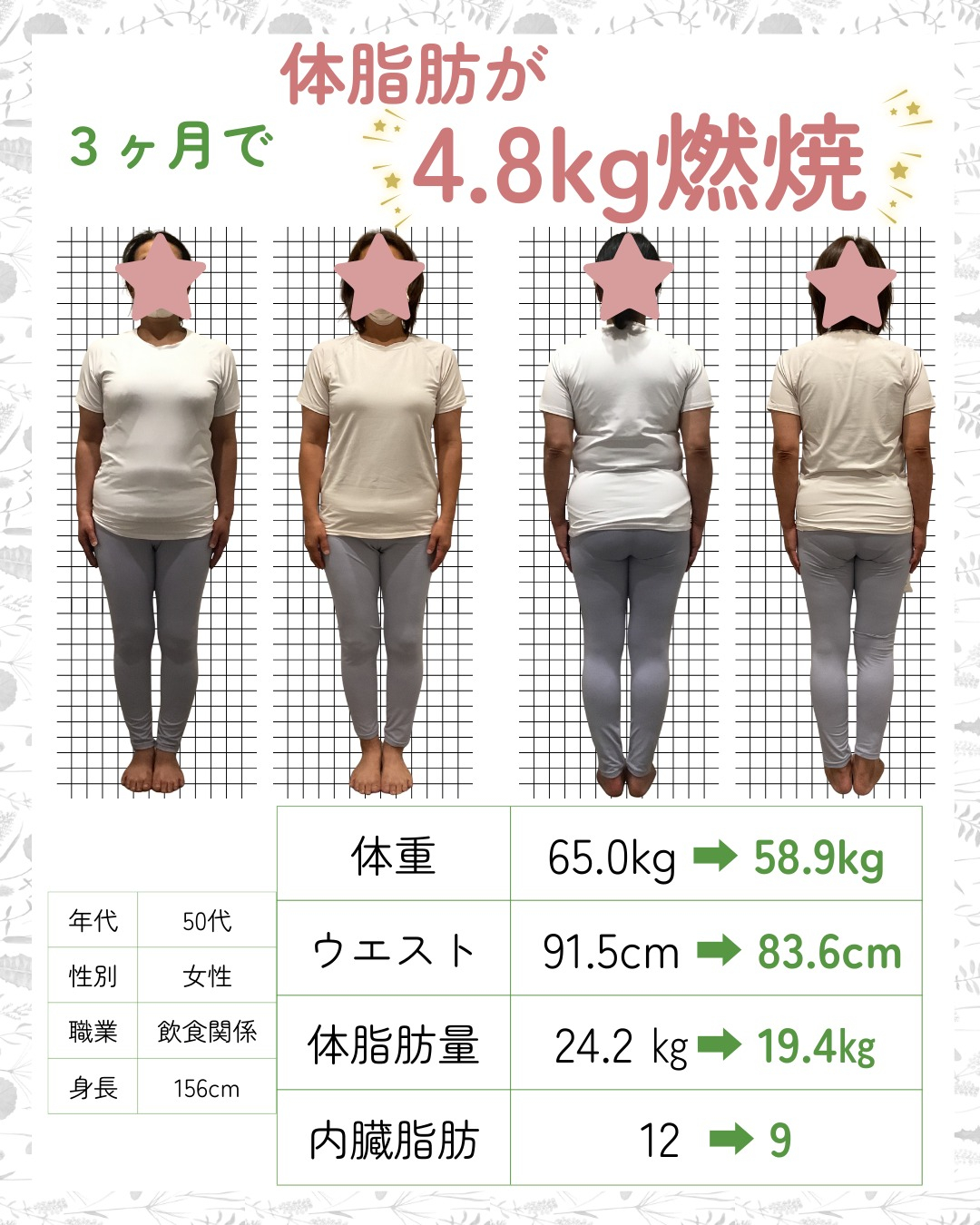 当店のダイエットをスタートして